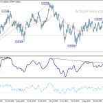 usdchf20191227a2