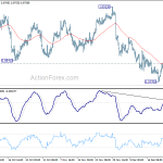 usdchf20191227b1