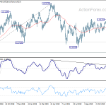 usdchf20191230a2