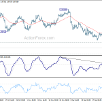 usdchf20191230b1