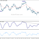 usdchf20191231a1