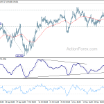 usdjpy20191202a1