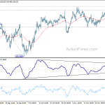 usdjpy20191202b1