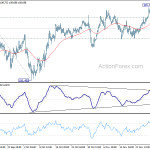 usdjpy20191203b1