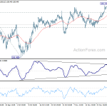 usdjpy20191204a1