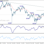 usdjpy20191204a2