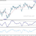 usdjpy20191204b1