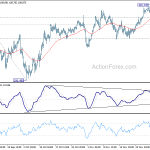 usdjpy20191205a1