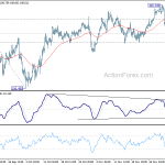 usdjpy20191206a1