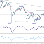 usdjpy20191206a2