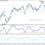 usdjpy20191209a1