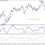 usdjpy20191209b1