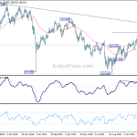 usdjpy20191209b2