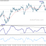 usdjpy20191210a1