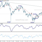 usdjpy20191210a2