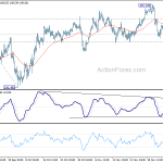 usdjpy20191210b1