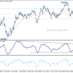 usdjpy20191211a1