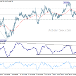 usdjpy20191211b1