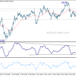 usdjpy20191212b1