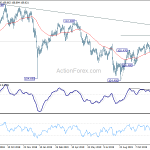 usdjpy20191213a2