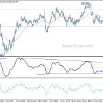 usdjpy20191214w1