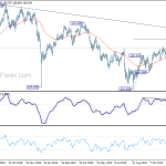 usdjpy20191214w2