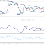 usdjpy20191214w3