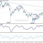 usdjpy20191216a2