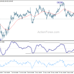 usdjpy20191216b1