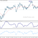 usdjpy20191217a1