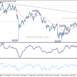 usdjpy20191217a2