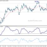 usdjpy20191218a1