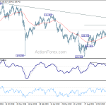 usdjpy20191218a2