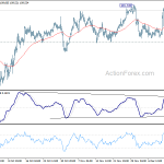 usdjpy20191218b1