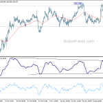 usdjpy20191219a1