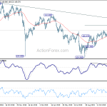 usdjpy20191219a2