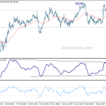 usdjpy20191219b1