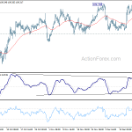 usdjpy20191220a1