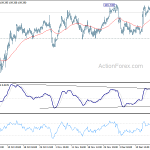 usdjpy20191220b1