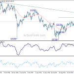 usdjpy20191220b2