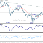 usdjpy20191223a2