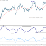 usdjpy20191223b1