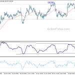 usdjpy20191226a1