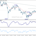 usdjpy20191226a2