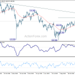 usdjpy20191227a2