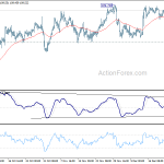 usdjpy20191227b1