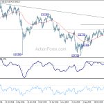 usdjpy20191227b2