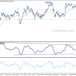 usdjpy20191230a1