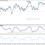 usdjpy20191230b1