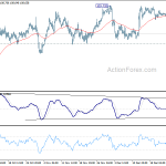 usdjpy20191231a1